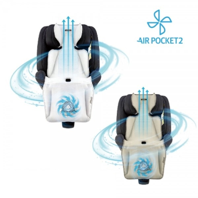 【韓國Daiichi】空氣清淨3D立體循環涼墊2 (USB風扇 通用涼墊 汽座 推車坐墊 提籃涼墊 )