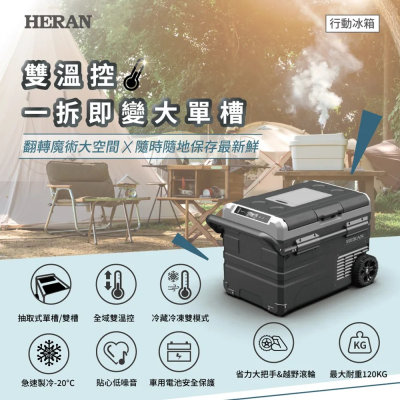 【HERAN 禾聯】40L微電腦雙溫控 行動冰箱 (HPR-40AP01S)